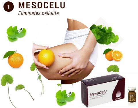 mesocelu eliminate cellulite
